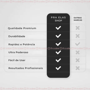 Escova Modeladora 5 em 1 - Edição Diamond Premium®